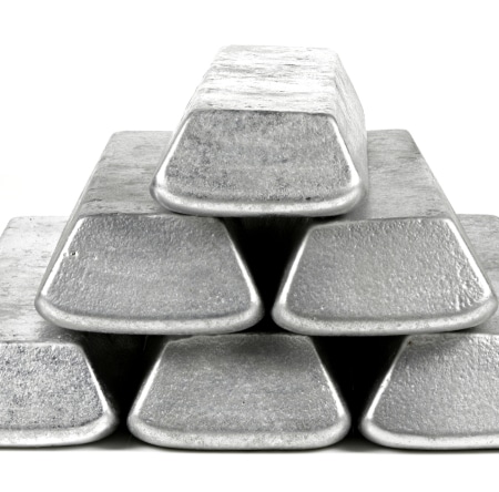 aluminium price trend